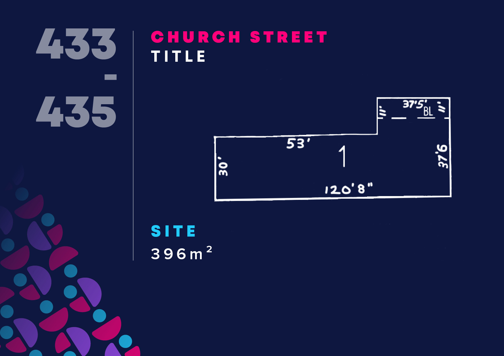 433-435 Church Street Richmond TCI Sale Sold