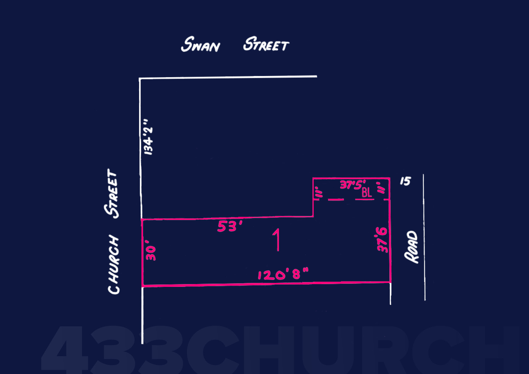 433-435 Church Street Richmond TCI Sale Sold