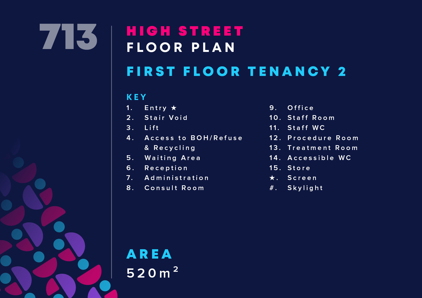 713 High Street Kew East TCI Lease Leased