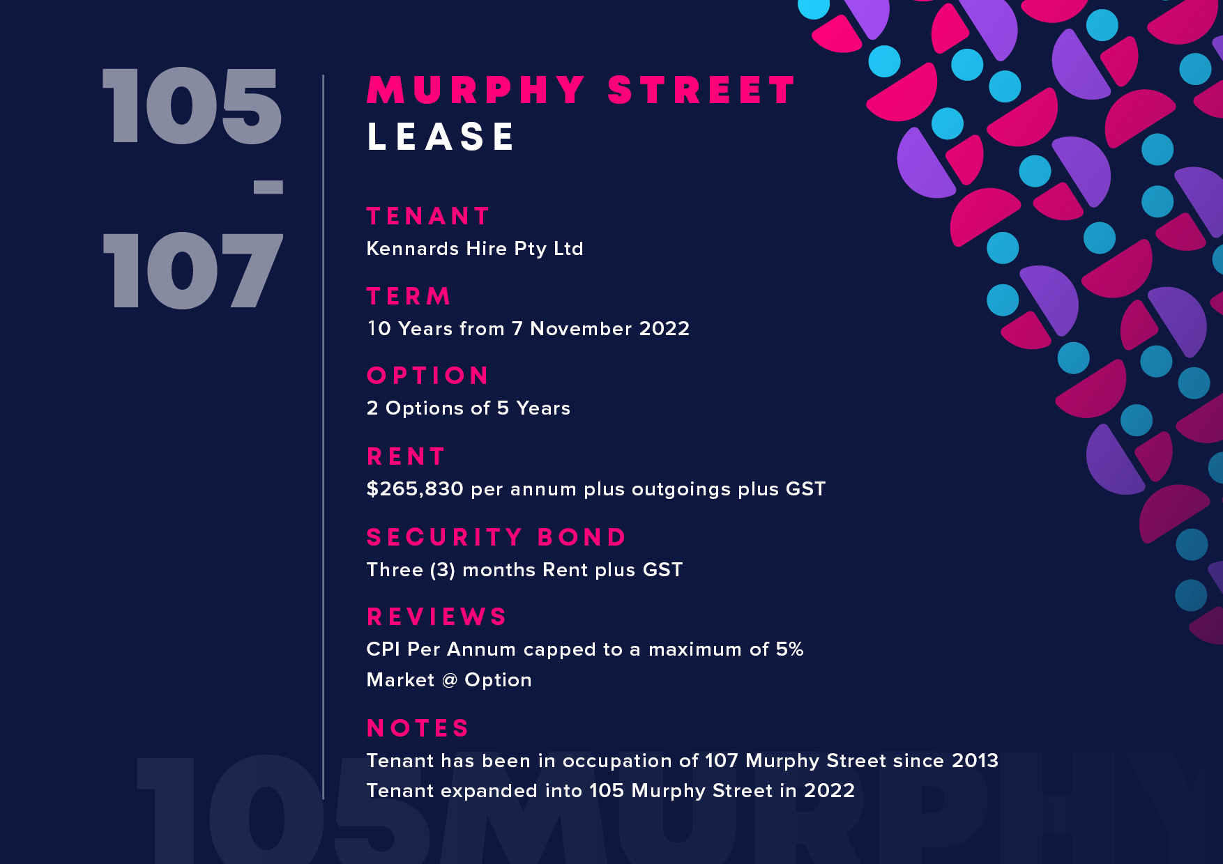 105-107 Murphy Street Richmond TCI Sale Sold