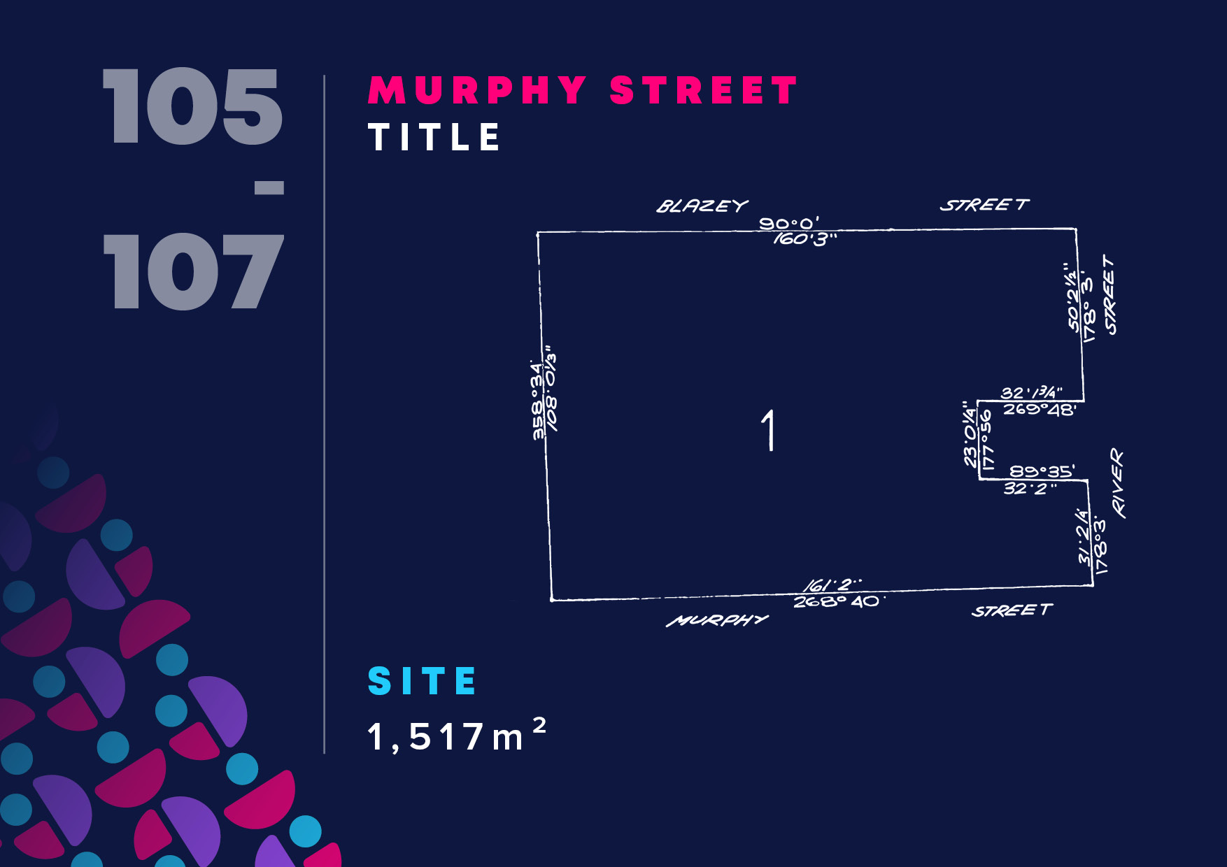 105-107 Murphy Street Richmond TCI Sale Sold