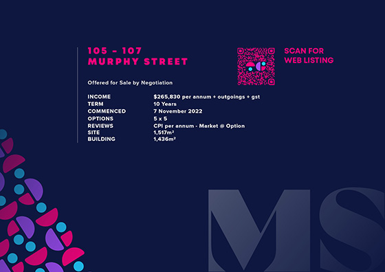 The Facts 105-107 Murphy Street Richmond TCI Sale Sold