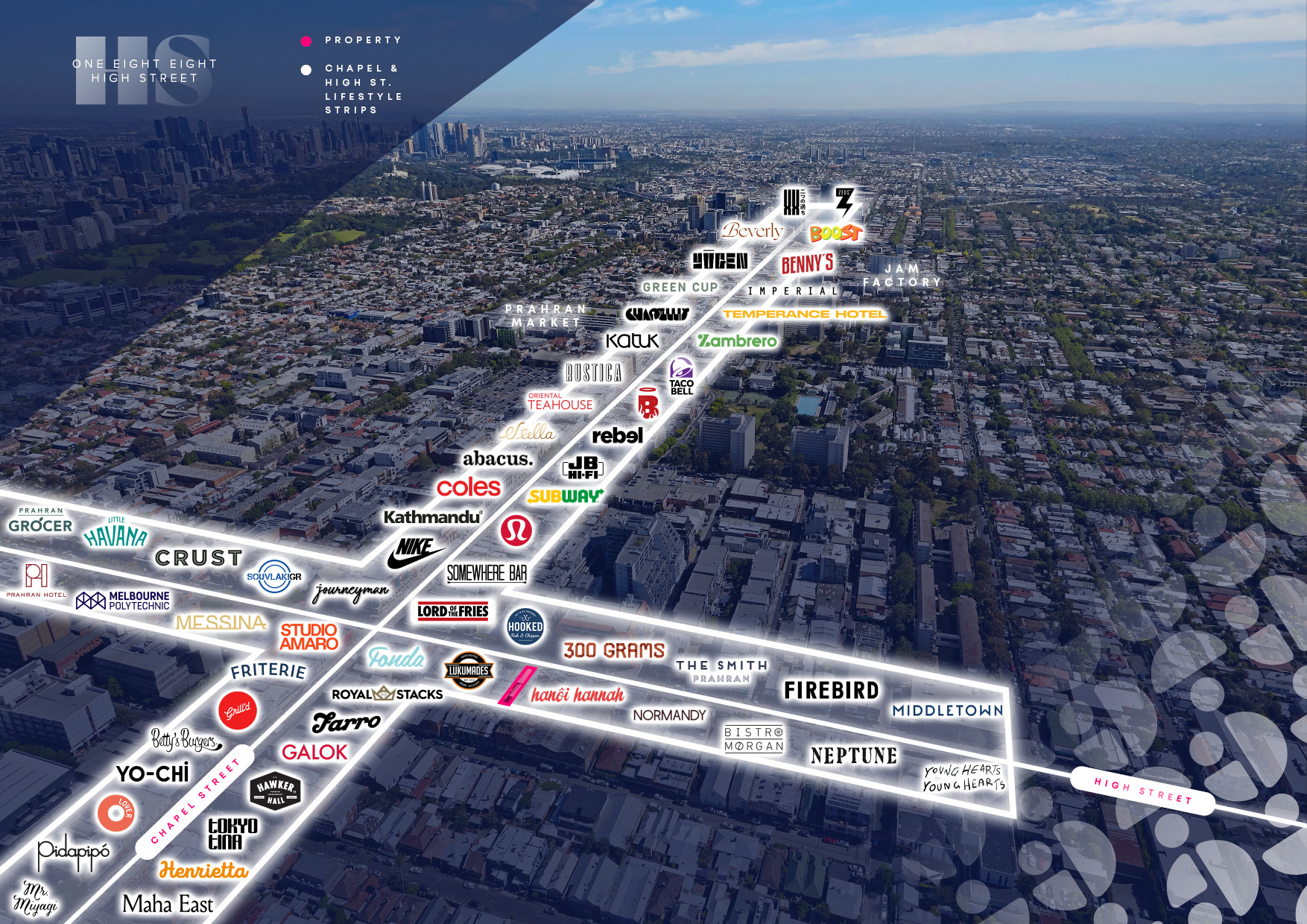 Aerial city map with glowing white roads lined by numerous brand logos along a diagonal route across the cityscape from bottom left to top right.